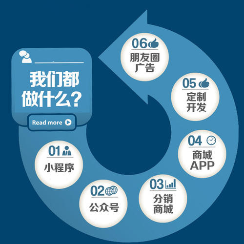 蘋(píng)果app軟件開(kāi)發(fā)的費(fèi)用大約多少